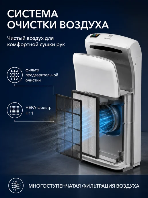 Electrolux Сушилка для рук EHDA HPF-1200W (белая), 1200 Вт, фото 2