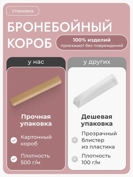 УНИСТАЙЛ Римская штора канвас, 90Х180, тауп (серо-бежевый), 60x200 см, фото 2