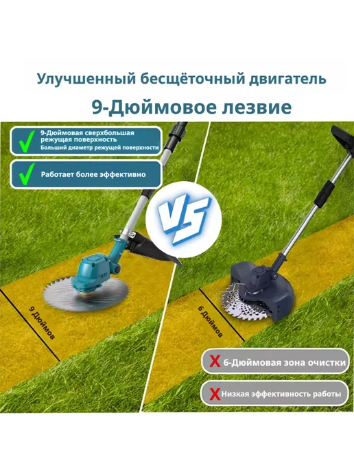 ONEKFYFD Аккумуляторная газонокосилка, вариант, фото 4