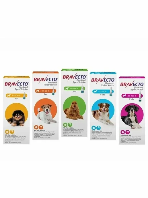 бравекто спот он капли от клещей для собак 10-20 кг_, 4,51 кг, фото 6