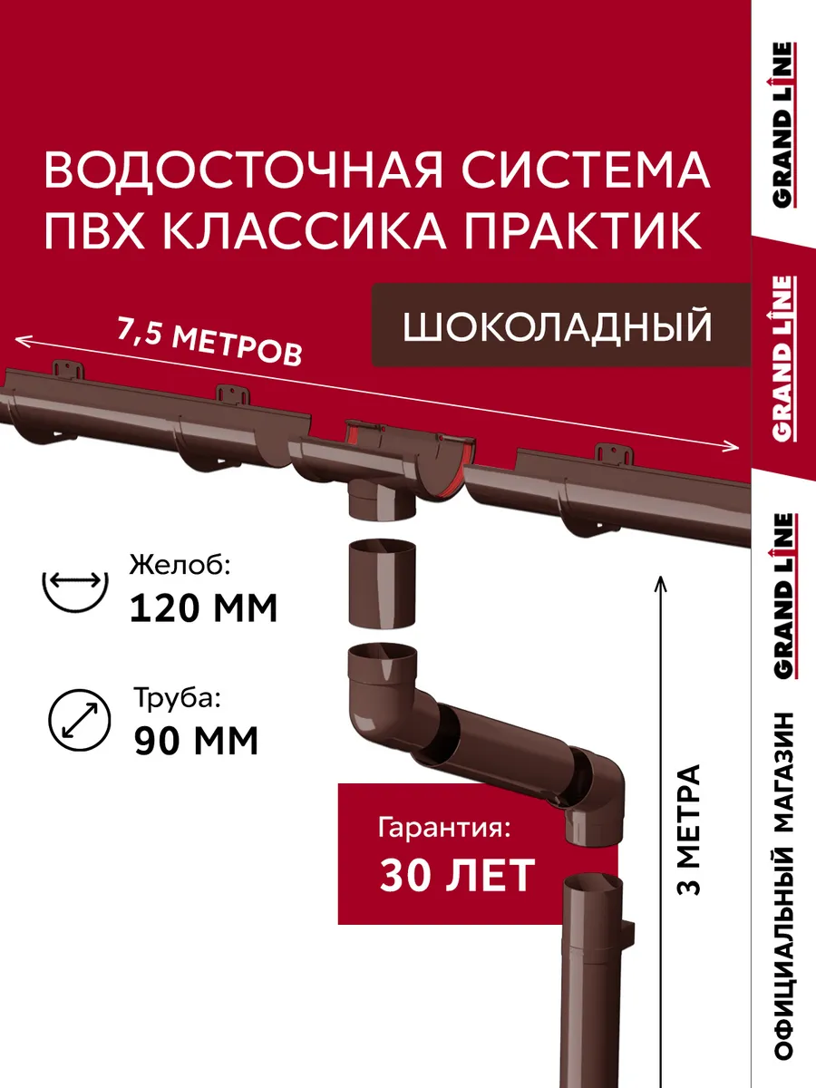 Водосток для крыши дома 7,5х3м ПВХ Классика Практик RAL 8017