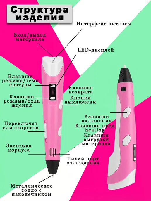 3д ручка набор для творчества, розовый, фото 6