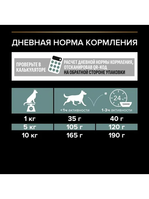 Сухой корм PRO PLAN Digestion для собак, взрослые, мелкие, чувствительное пищеварение, 7 кг, фото 7