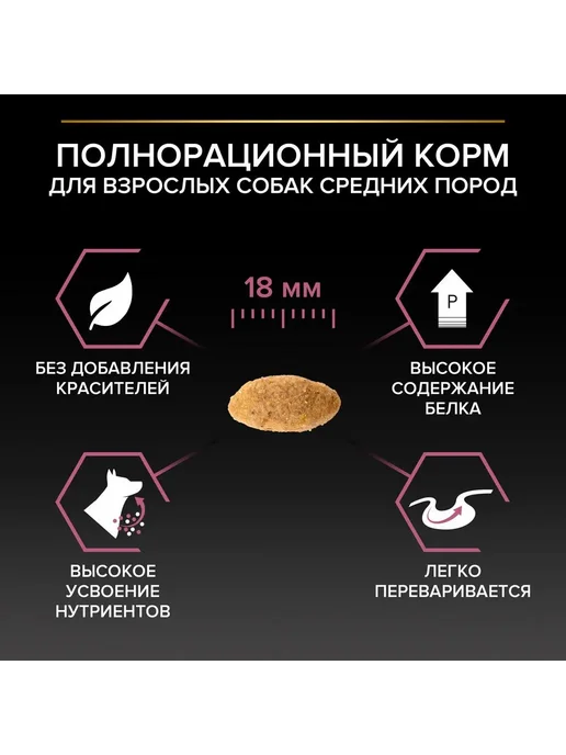Сухой корм PRO PLAN Skin для собак, взрослые, средние, чувствительное пищеварение, 14 кг, фото 6