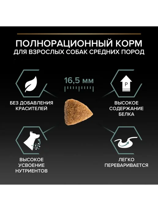 Сухой корм PRO PLAN Digestion По… для собак, взрослые, средние, чувствительное пищеварение, 14 кг, фото 6