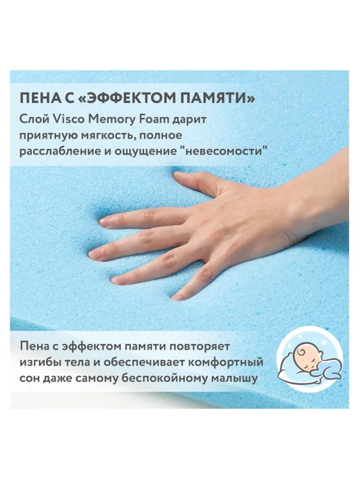 Plitex Матрас Magic Memory 1190х600х120мм, вариант, фото 4