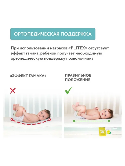 Plitex Матрас Magic Memory 1190х600х120мм, вариант, фото 6