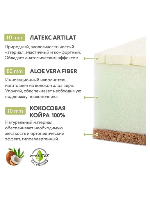 Plitex Матрас Aloe vera Semi-oval р-р 1190х600х110мм, вариант, фото 4