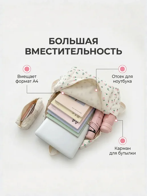 Милый цветочный рюкзак‑сумка для учебы и повседневности, розовый, фото 5