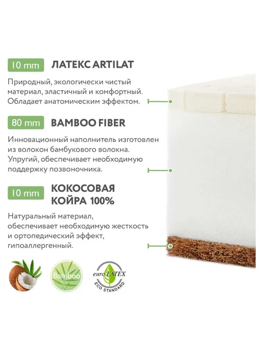 Plitex Матрас Bamboo Lux 1190х600х110мм, вариант, фото 3