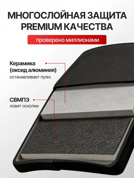 Бронеплита для бронежилета БР5+ для калибров 5.45 и 7.62, черный, фото 4