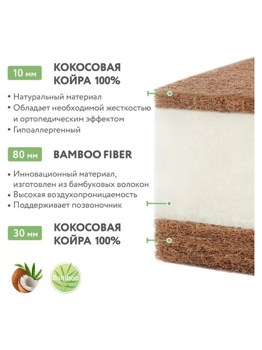 Plitex Матрас Bamboo Twin 1190х600х120мм, вариант, фото 2