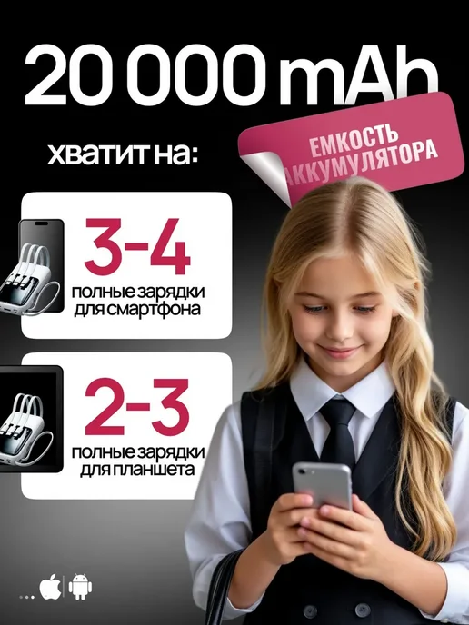 NEVIA Power bank 20000 внешний аккумулятор с быстрой зарядкой, белый, фото 5