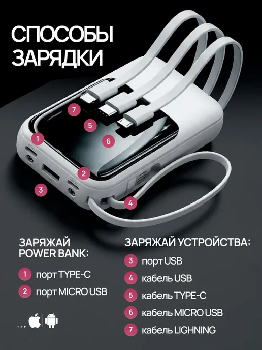NEVIA Power bank 20000 внешний аккумулятор с быстрой зарядкой, белый, фото 7