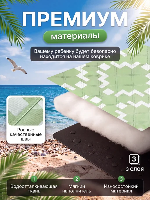 WarmGlow Коврик для пляжа и пикника складной непромокаемый 200х200, вариант, фото 4