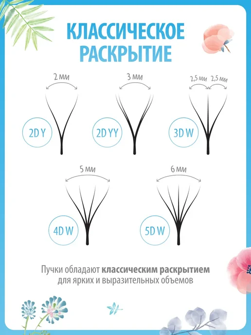 Lash&Go Черные ресницы готовые пучки W, 3D, 0,10 M 8-14 mm (14 линий…, черный, фото 3