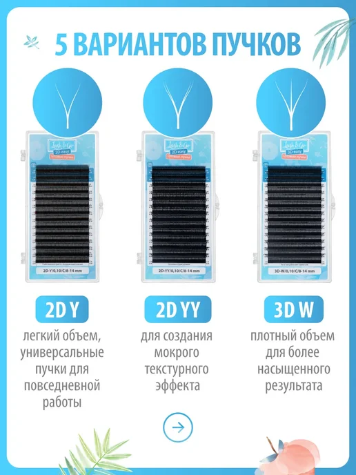 Lash&Go Черные ресницы готовые пучки W, 3D, 0,10 M 8-14 mm (14 линий…, черный, фото 4