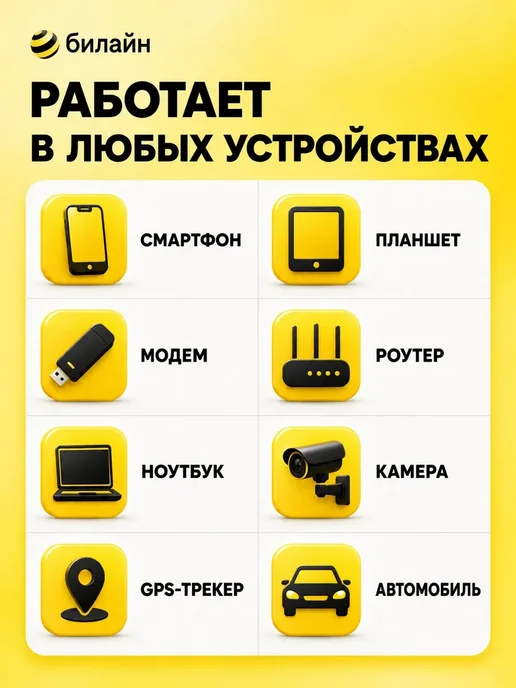 Сим-карта Билайн — безлимитный интернет, 1500 минут, вариант, фото 3
