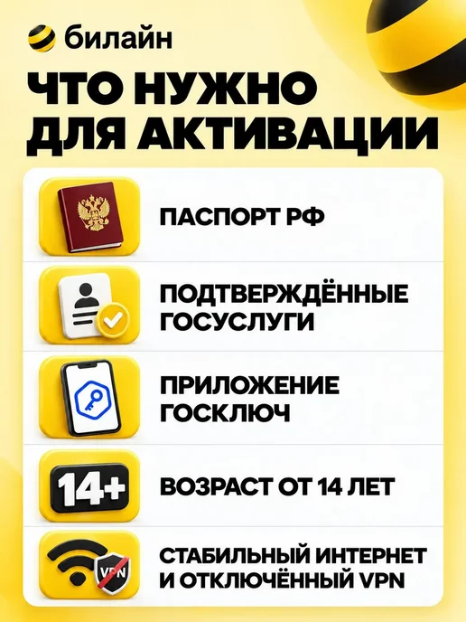 Сим-карта Билайн — безлимитный интернет, 1500 минут, вариант, фото 5