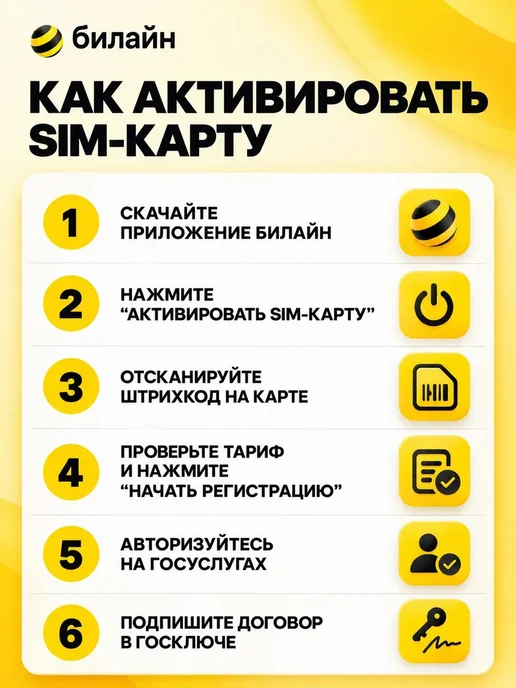 Сим-карта Билайн — безлимитный интернет, 1500 минут, вариант, фото 7