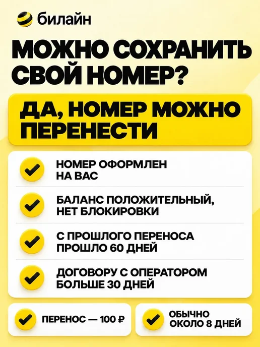Сим-карта Билайн — безлимитный интернет, 1500 минут, вариант, фото 8