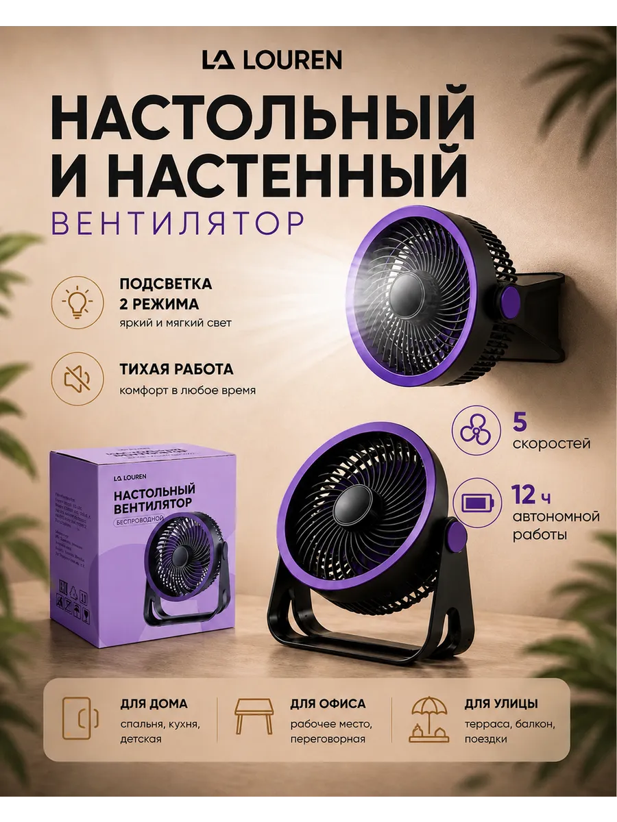 Вентилятор беспроводной настенный и настольный