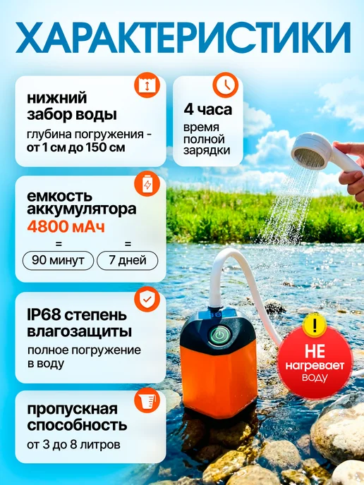 Сам Соберу Душ походный для дачи и кемпинга портативный, вариант, фото 3