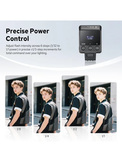 Godox IT22 S TTL, Для Sony, Черная, черный, фото 7