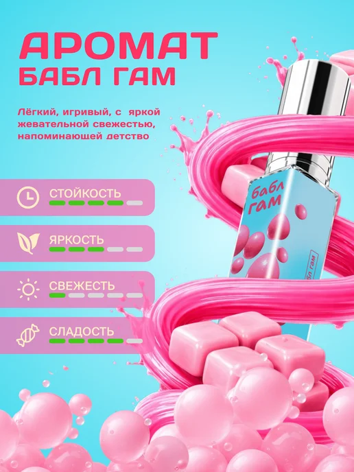 Shermadini House Духи сладкие №580 - Бабл гам, 8 мл, фото 2