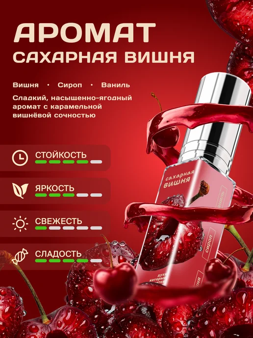 Shermadini House Духи сладкие №582 - Сахарная вишня, 8 мл, фото 2