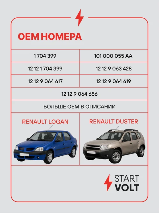 STARTVOLT Свечи зажигания 4 шт для Renault Logan Duster, 4 шт, фото 2