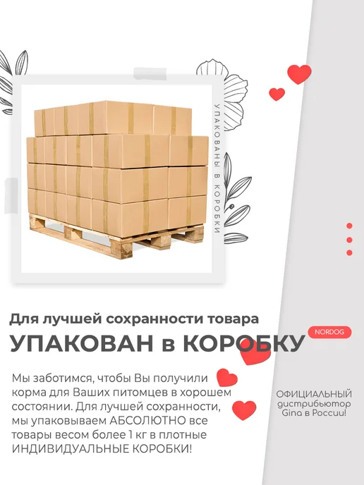 Сухой корм Gina Умеренной Активностью для собак, 18 кг, фото 3