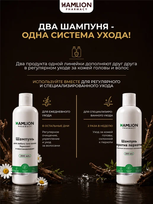 HAMLION PHARMACY Шампунь для волос, 200 мл, фото 8