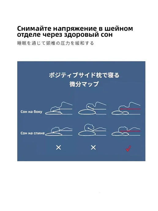 IKEA Подушка для сна ортопедическая 50х70, 50x70, фото 6