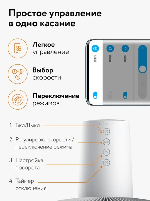 Xiaomi Вентилятор напольный для дома JLLDS01DM, белый, фото 4