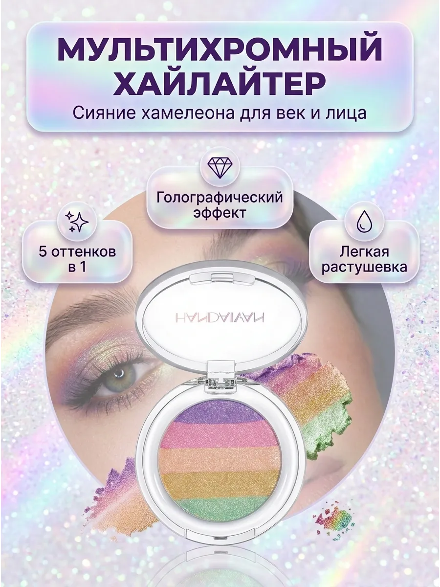 Тени хамелеон для глаз мерцающий спаркл для век