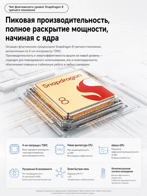 Смартфон TECHAURA I16 Pro Max 6/12 ГБ (восстановленный), белый, фото 7