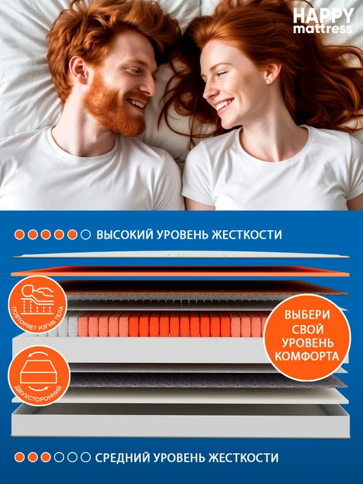 HAPPY MATTRESS Матрас ортопедический HAPPY HARMONY KNIT 125х190 см, 125x190 см, фото 3