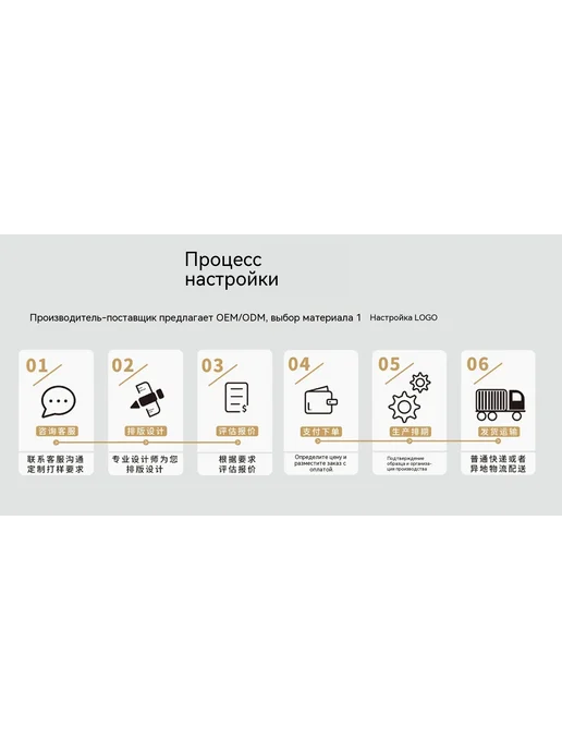 Увлажнитель Белый, синий, фото 6