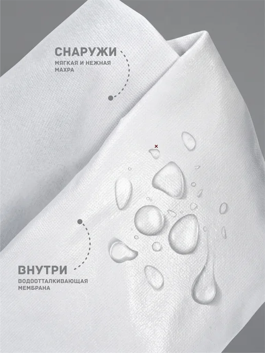 BabyGood Наматрасник в коляску непромокаемый на резинке 35х75 см, 35x75 см, фото 3