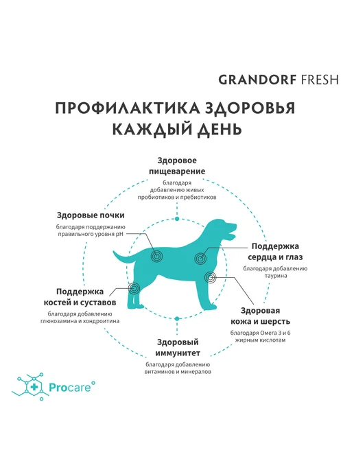 Сухой корм Grandorf' Fresh для собак, беззерновой, крупные, средние, 3 кг, фото 6