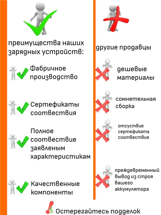KUGOO Зарядное устройство для Электровелосипеда V3 Pro Plus, черный, фото 3