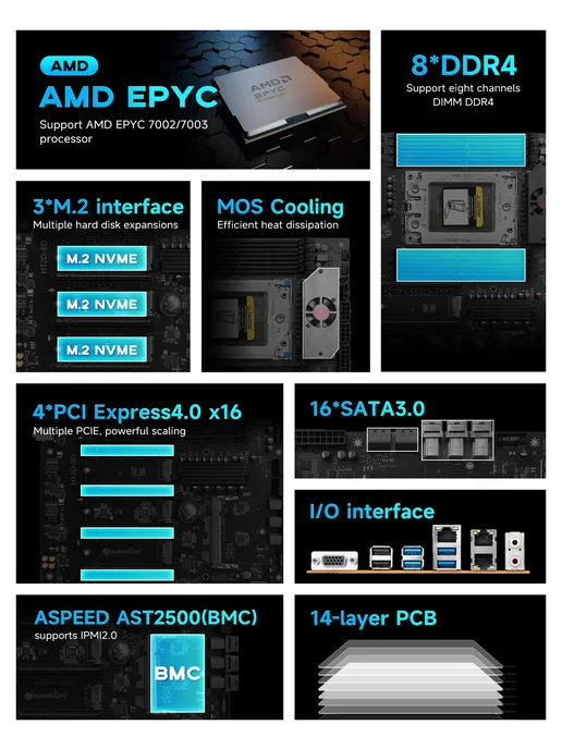 Huananzhi H12D-8D+BMC Motherboard, черный, фото 2