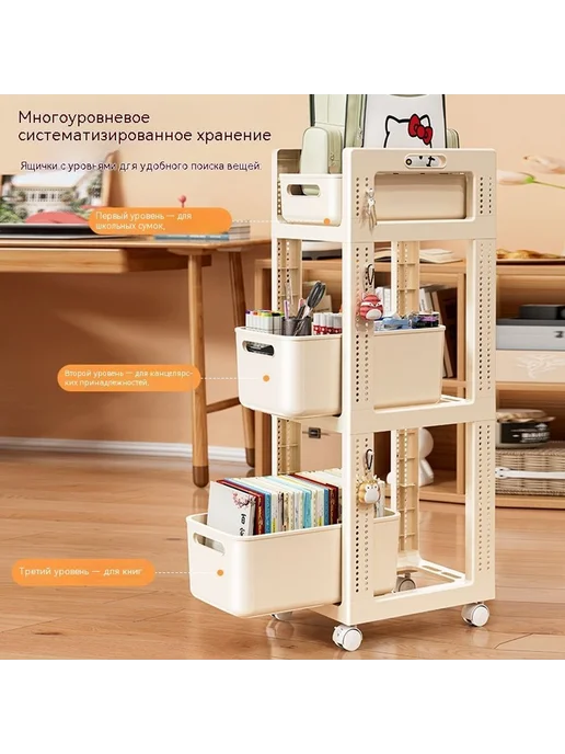 Школьная сумка Четыре уровня, вариант, фото 3