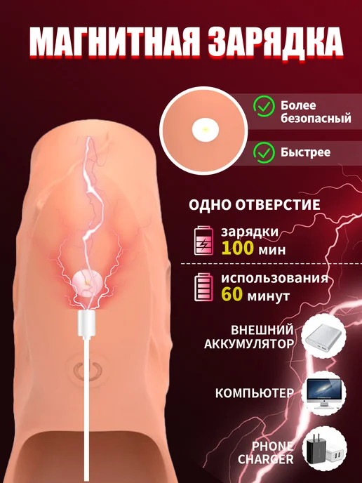 Кольцо для пениса,Многофункциональное кольцо тонкой фиксации, вариант, фото 7