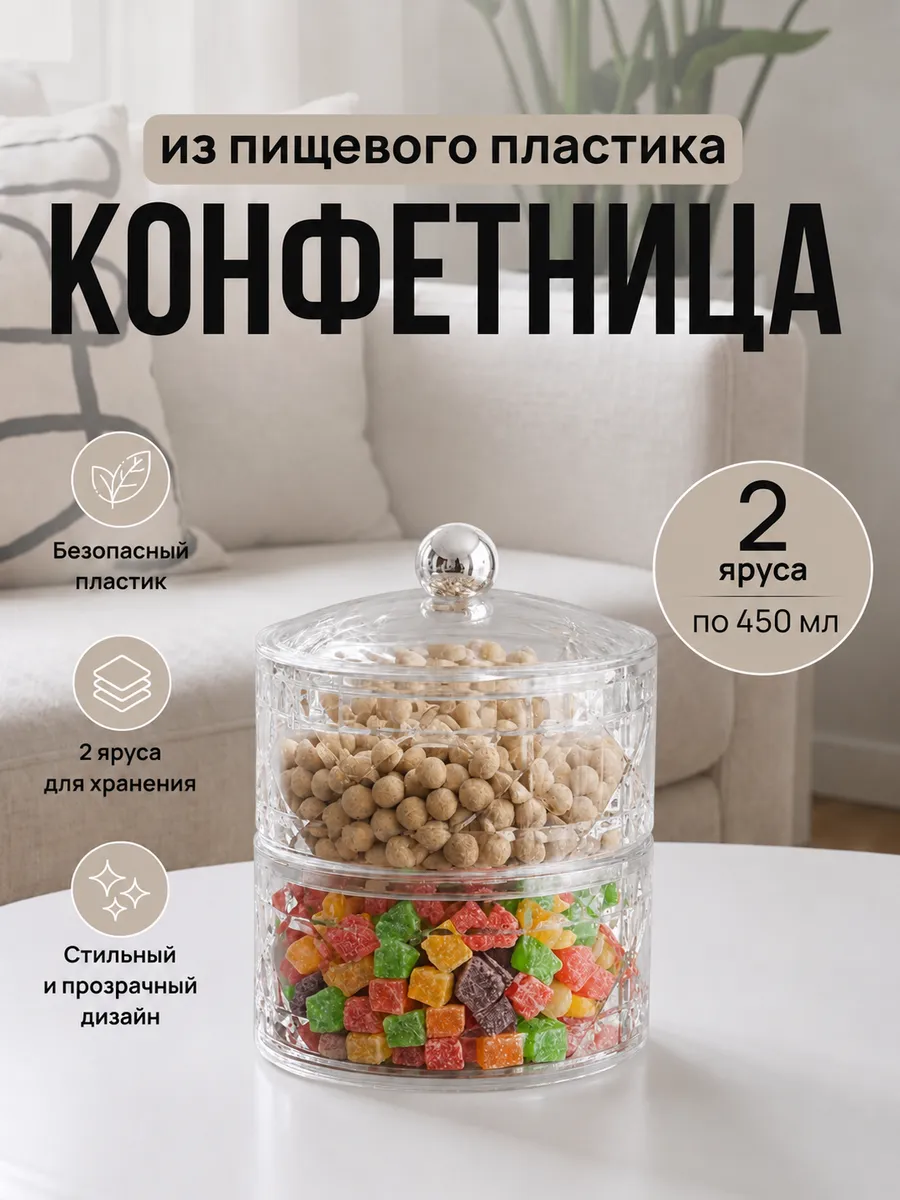 Конфетница с крышкой пластиковая