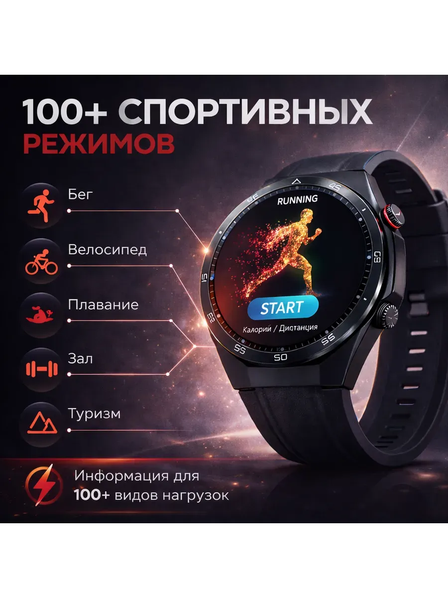 Huawei Умные часы круглые