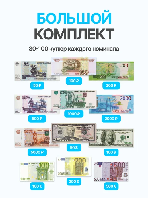 ТрендиШОП Фальшивые сувенирные деньги 5000 р, 5 пачек, деньги набор купюр 12, фото 2