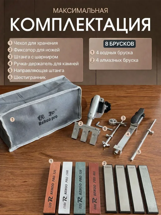 REHOO PRO Точилка для ножей профессиональная, станок для заточки, серый, фото 4