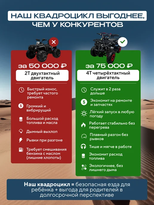 MotoHouse Детский квадроцикл бензиновый 50 кубов 4 такта, красный, фото 7